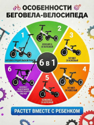 Детский беговел-велосипед 6в1 с родительской ручкой, темно-серый - TR008-DARK-GREY