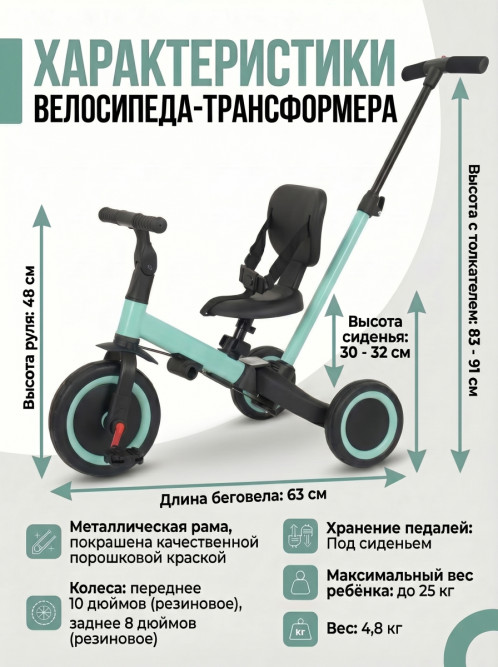Детский беговел-велосипед 4в1 с родительской ручкой, зеленый - TR007-CYAN