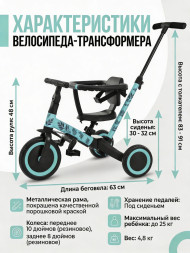 Детский беговел-велосипед 4в1 с родительской ручкой, зеленый с рисунком - TR007-CYAN-PAINT