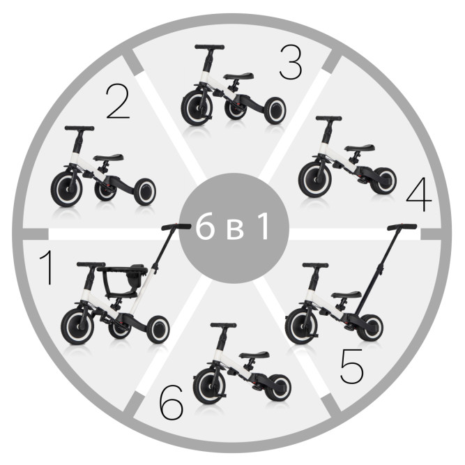 Детский беговел-велосипед 6в1 с родительской ручкой, белый - TR008-WHITE