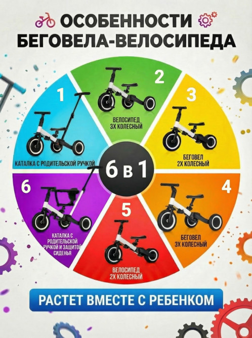 Детский беговел-велосипед 6в1 с родительской ручкой, белый - TR008-WHITE