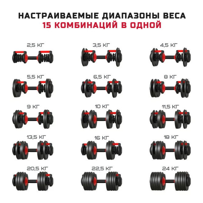 Гантель XMAX разборная регулируемая для силовых тренировок, от 2 кг до 24 кг - XM-24